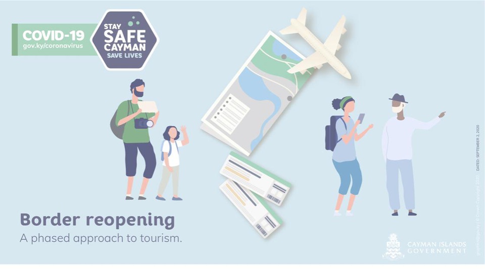 Cayman Covid Image.jpg